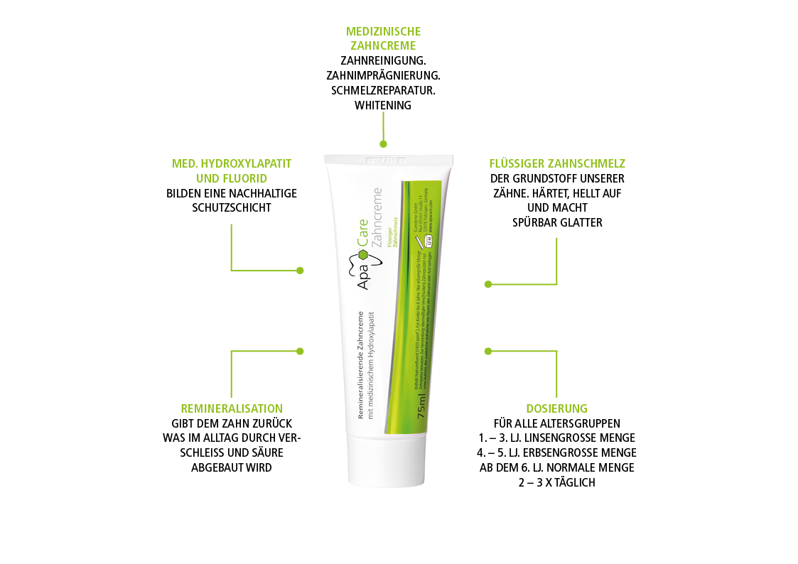 Pasta de dientes remineralizante con esmalte dental líquido