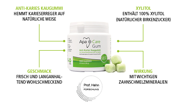 ApaCare Chicle Anticaries
